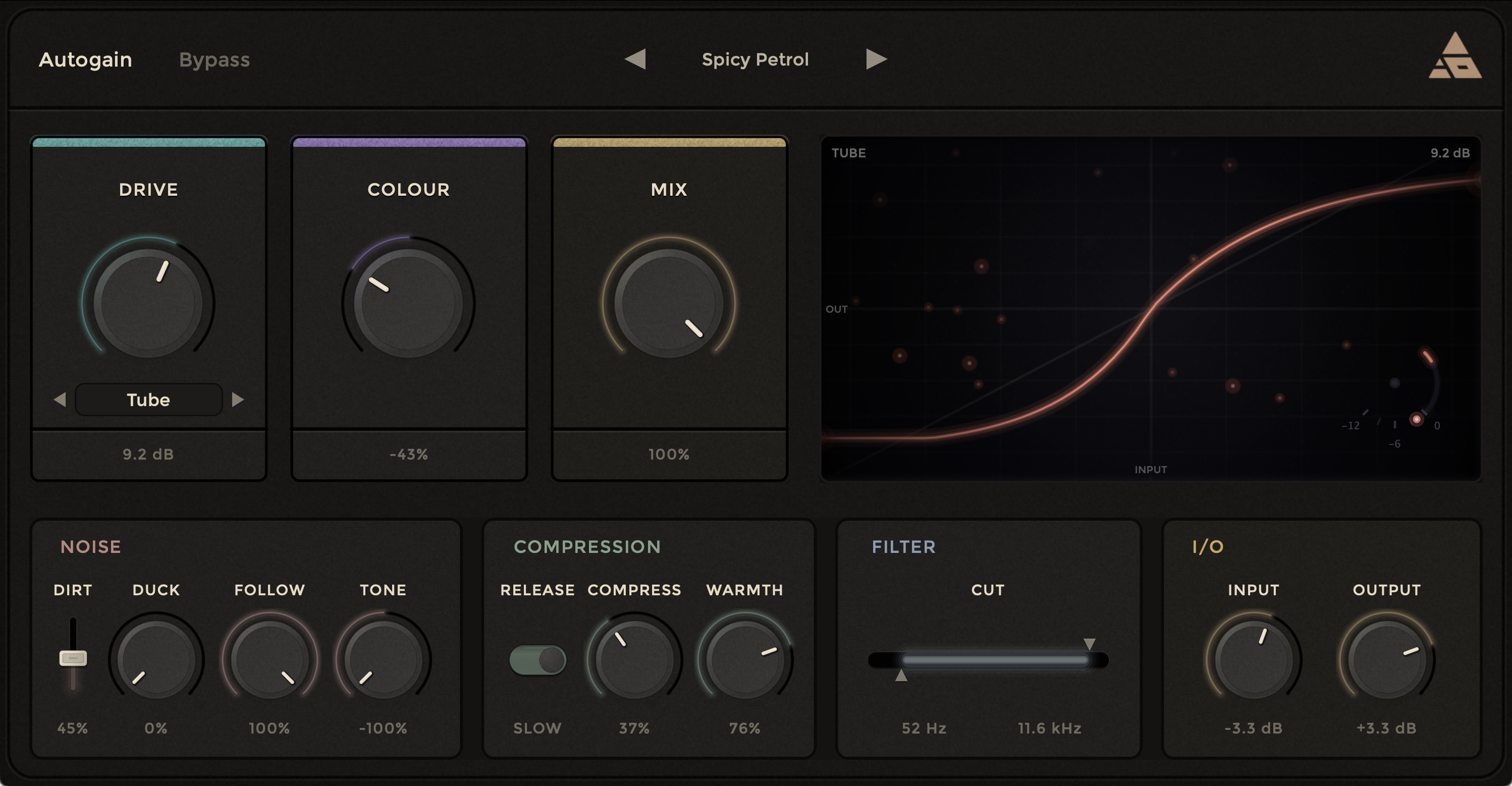 Kerosene saturation plugin by Acedia Audio - the flagship colour machine
