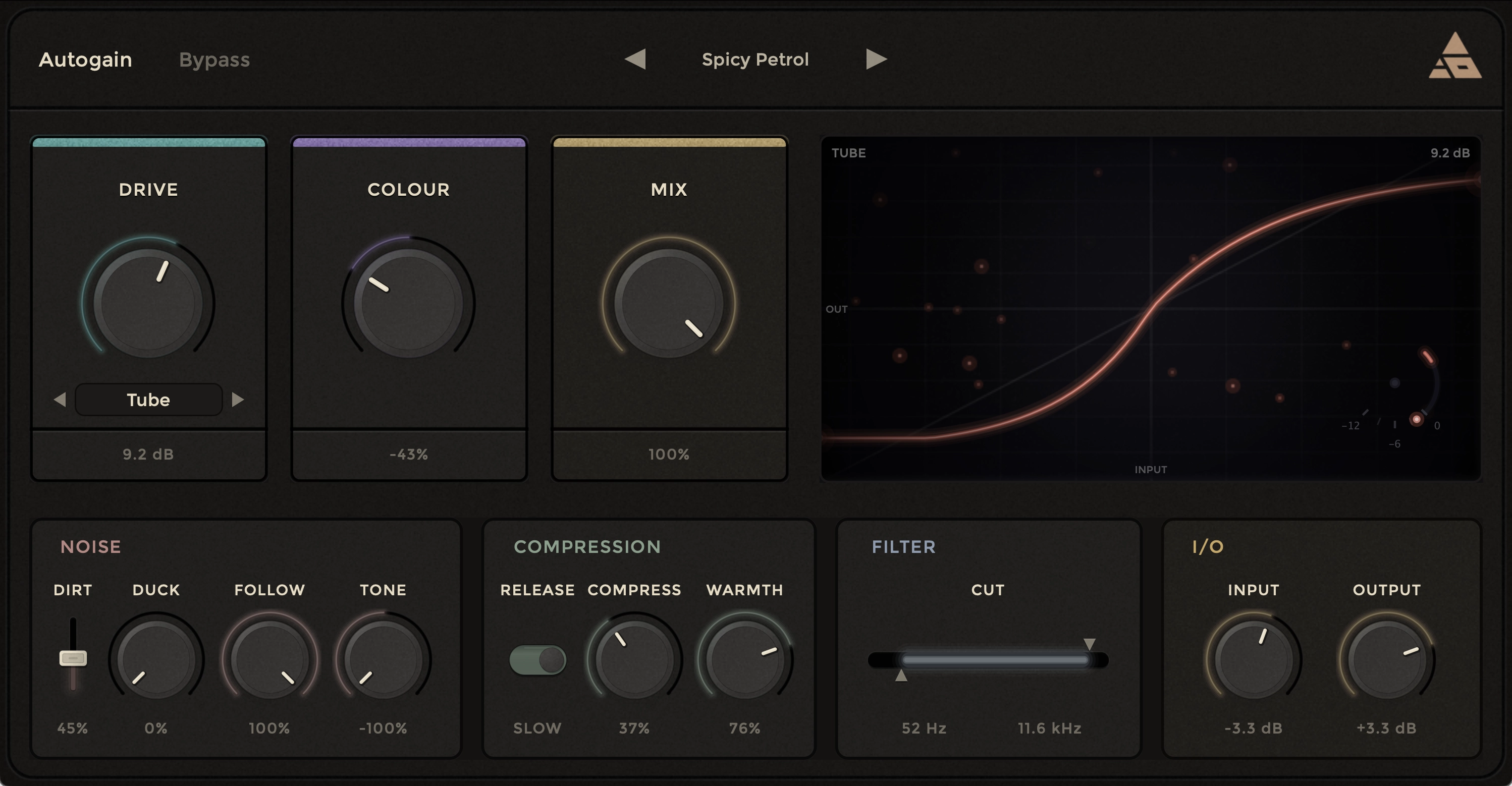 Kerosene saturation plugin by Acedia Audio - the colour machine