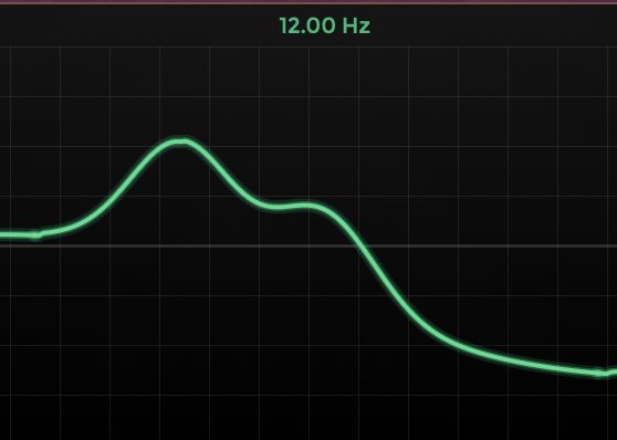 Advanced Waveshaping